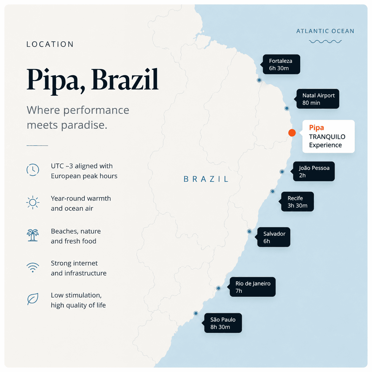 Map showing the location of Pipa on the Atlantic coast of Brazil